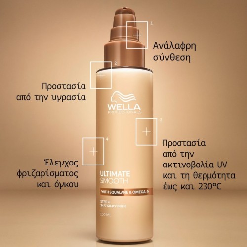 Wella Professionals Ultimate Smooth 24/7 Silky Milk 100ml image