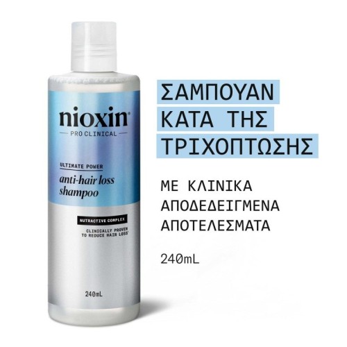 Nioxin Anti-Hairloss Set Κατά Της Τριχόπτωσης (Shampoo 240ml, Serum 70ml) image